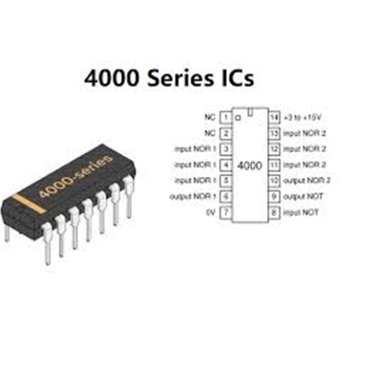 CD4038BE_DIP-16_THT_LOJIK_ENTEGRE_-_DELTASET_ELEKTRONIK__5_1112.jpg